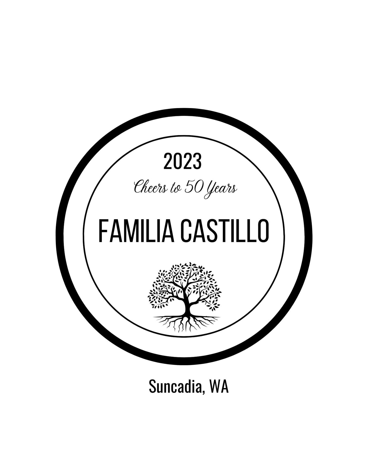 Familia Castillo